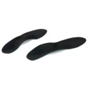 HEMA insoles