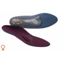 Shoe inserts for high heels (for women)  SCHEIN