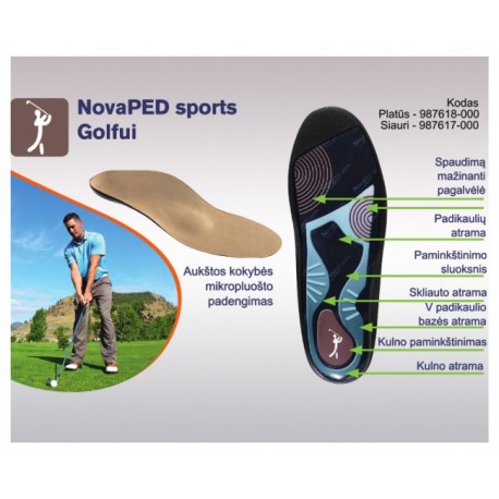NovaPED sports Golf insoles