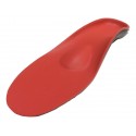 Shoe inserts for diabetic foot  vid3